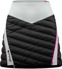 Skirt Channel