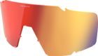 Lens Shield