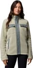 Juniper Peak Full Zip Fleece