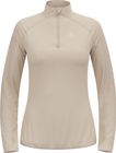 The Zeroweight Warm Half-zip Running Mid Layer 2.0
