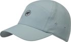 Sun Peak Cap