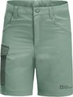 Active Shorts K