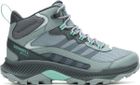 Speed Strike 2 Mid GTX