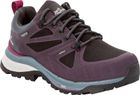 Force Striker Texapore Low W