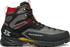Akron Mid GTX