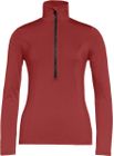 Serena Ski Pully