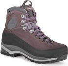 Superalp GTX W'S