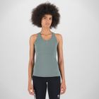 Easyfrizz W Tank