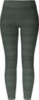 Women Long Underpants Transtex Hybrid