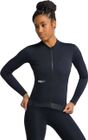 SRK 2 Thermal W Jersey