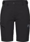 Runbold IV Shorts Women