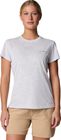 Bluebird Canyon Short Sleeve Crew