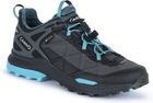 Rocket DFS GTX W'S
