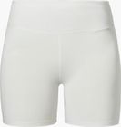 Panties Style Konera WMN