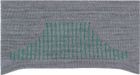 Active Headband
