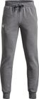Rival Fleece Joggers