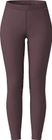 Women Long Underpants Transtex Warm 180