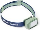 WIZ KID Headlamp