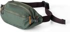 Nano Waistpack
