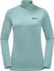 Sky Thermal Half Zip W
