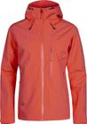 Juonto W Dx Nano Jacket