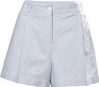 W Sorrento Shorts 4