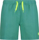 MAN Shorts