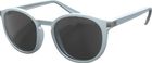 Sunglasses Riff