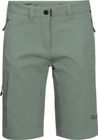 Activate Track Shorts Women