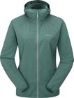 Borealis Jacket Wmns