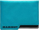 Smart Wallet Ultralight