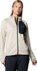 Triple Canyon Grid Fleece Full Zip