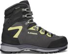 Lavena EVO GTX Ws