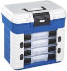 Service Box Blau