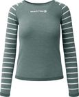 Uwear Shirt W