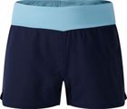 Agileshort