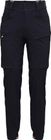 Women Boulder Pants