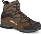 Trekker Pro II GTX