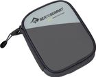 Travel Wallet Rfid