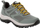 Rebellion Guide Texapore Low M