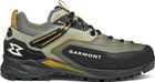 Akron GTX
