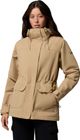 Women’s Idyllwood Insulated Waterproof Jacket
