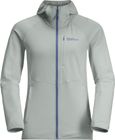 Kolbenberg Hooded Full Zip W