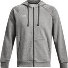 Rival Fleece Full Zip Hoodie