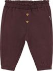 Pants Sweat