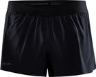 Pro Hypervent Split Shorts Men