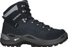 Renegade GTX Mid Ws