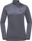 Sky Thermal Half Zip W