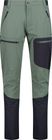 MAN Pant