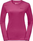 Sky Thermal Long Sleeve W